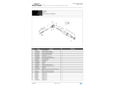 Πίσω μετάδοσης / Εξαρτήματα